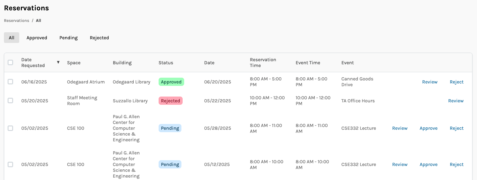 Screenshot 2025-06-16 at 15.23.54.png