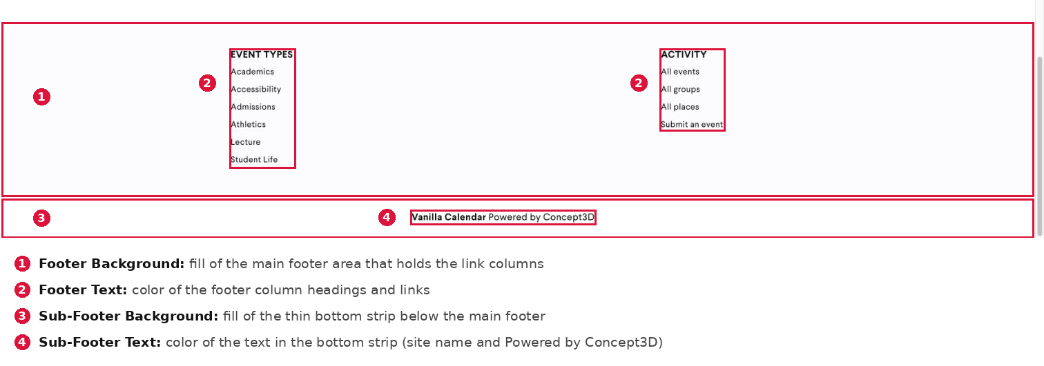 2026-10-16--Localist Theme Footer Settings
